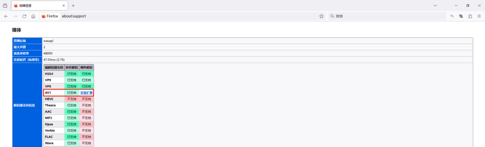 Windows 版 Firefox 支持 AV1